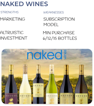 SWOT analysis for Naked Wines: Good marketing, but expensive subscription model